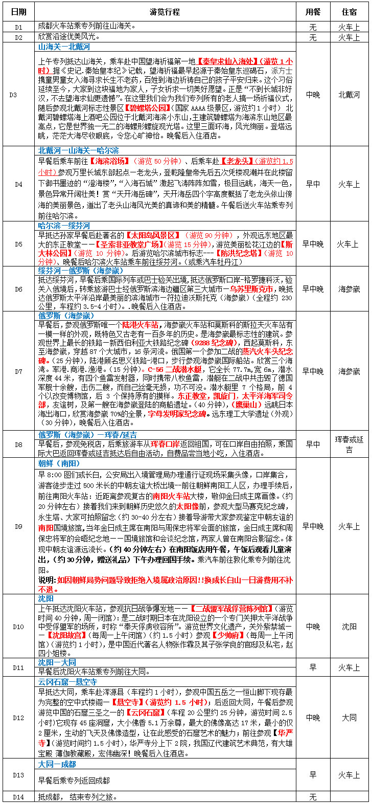 旅游專列B線：俄羅斯海參崴、朝鮮南陽、延吉、琿春、沈陽、山海關(guān)、北戴河、云岡石窟、華嚴(yán)寺空調(diào)專列精品14日游